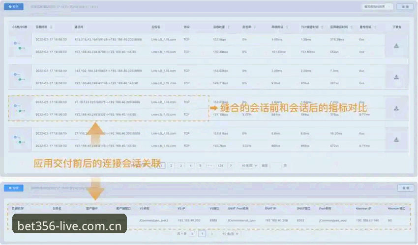 澳门体育平台数据中心真实体验：从入口到数据逻辑的避坑分析